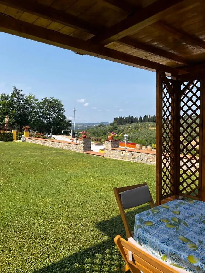 Colle Del Sole Guest House Lastra a Signa