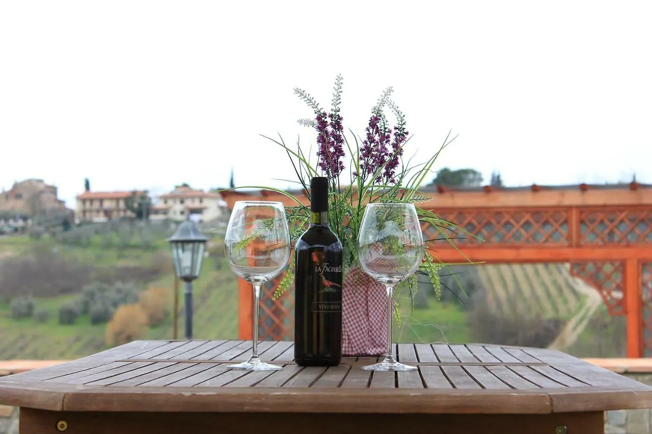 Colle Del Sole Guest House Lastra a Signa Country house